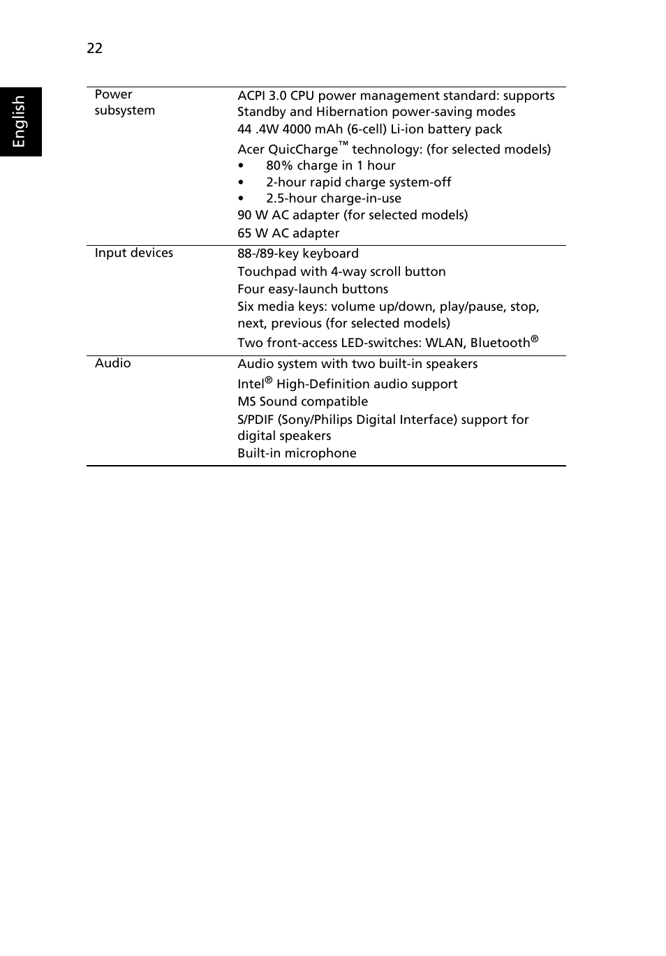 English | Acer 3680 User Manual | Page 42 / 124