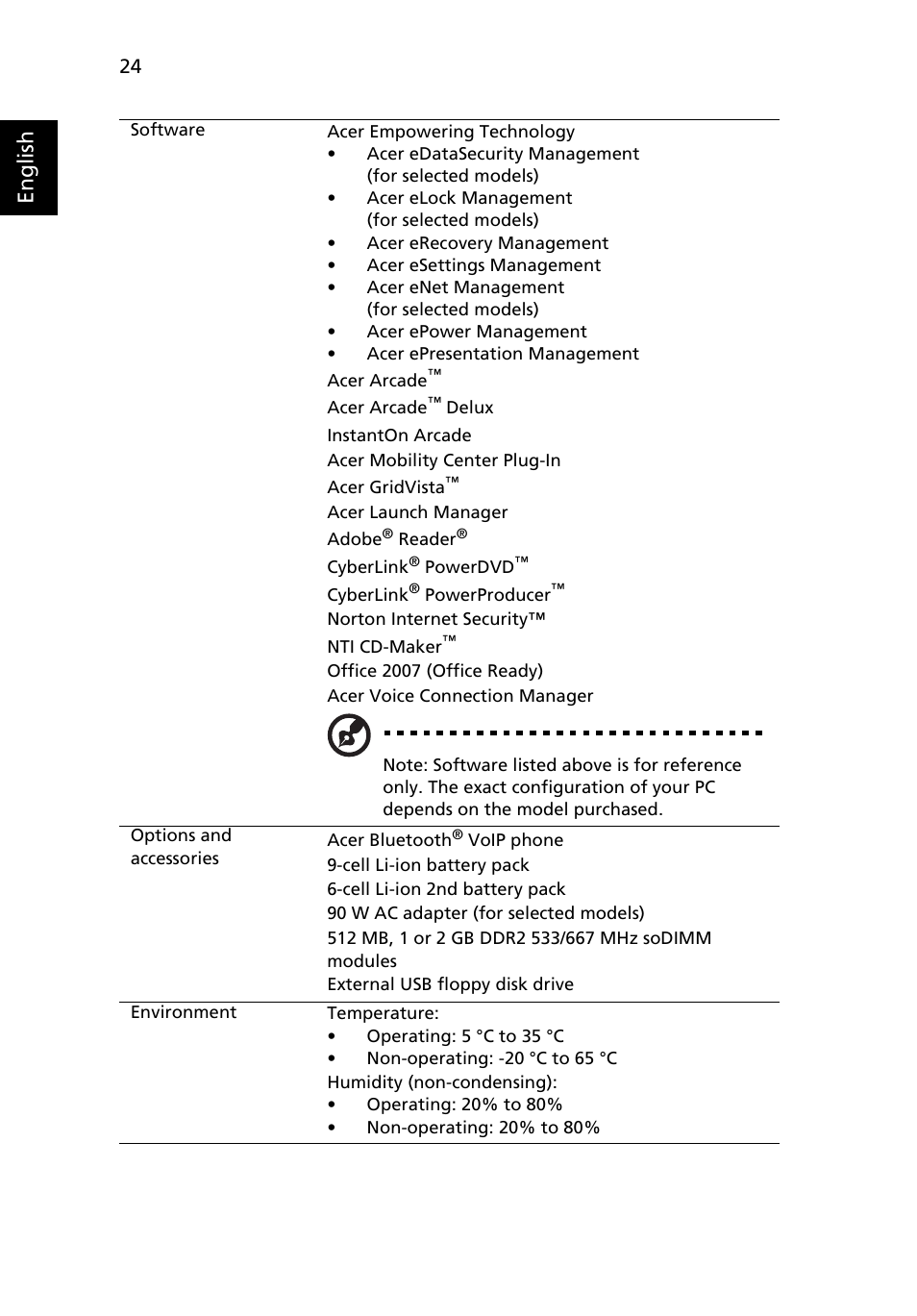 English | Acer 3680 User Manual | Page 44 / 124