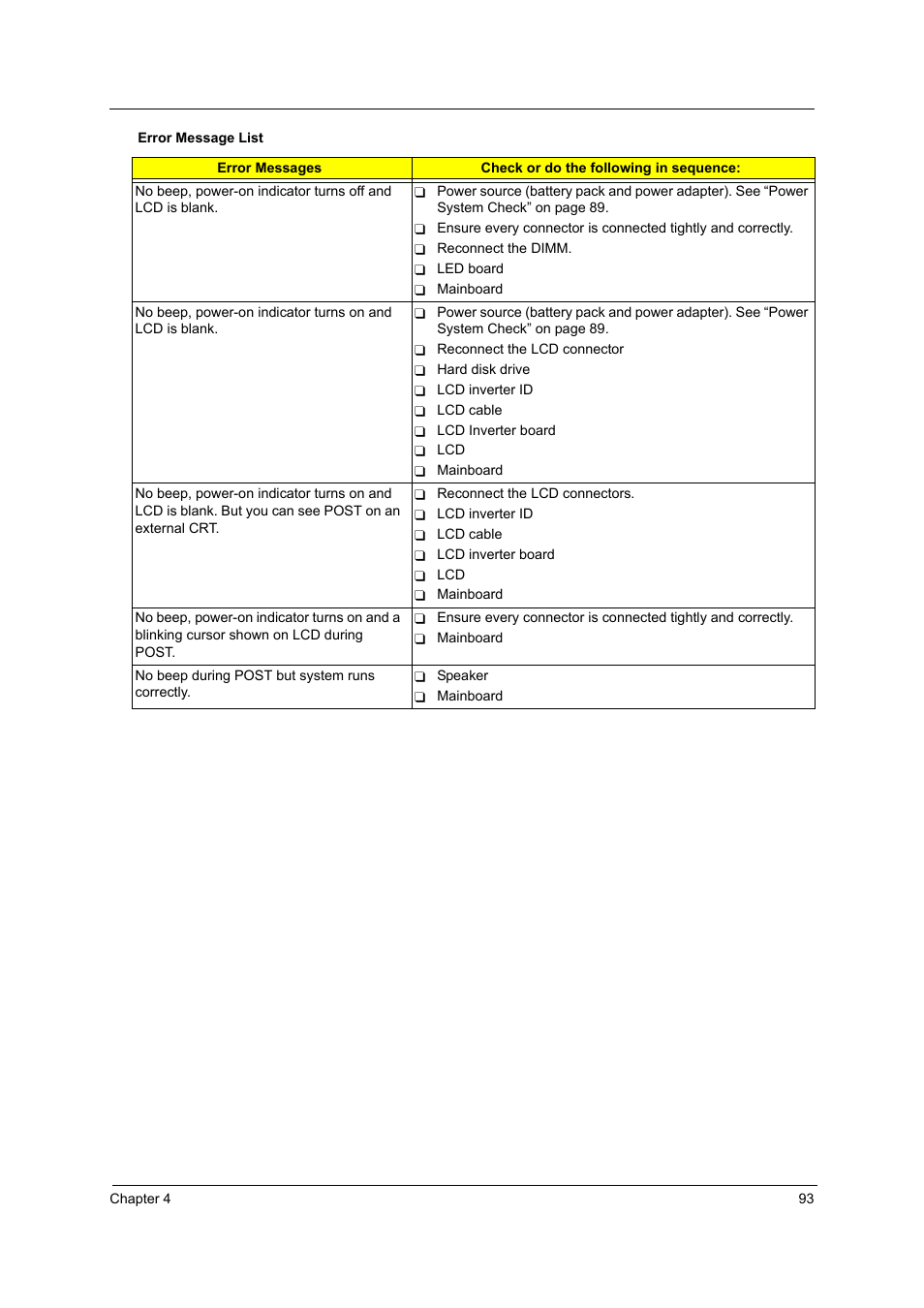 Acer 4715Z User Manual | Page 103 / 154