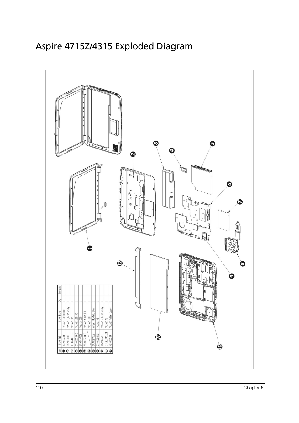 Aspire 4715z/4315 exploded diagram | Acer 4715Z User Manual | Page 120 / 154