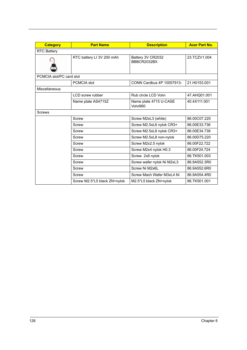 Acer 4715Z User Manual | Page 136 / 154
