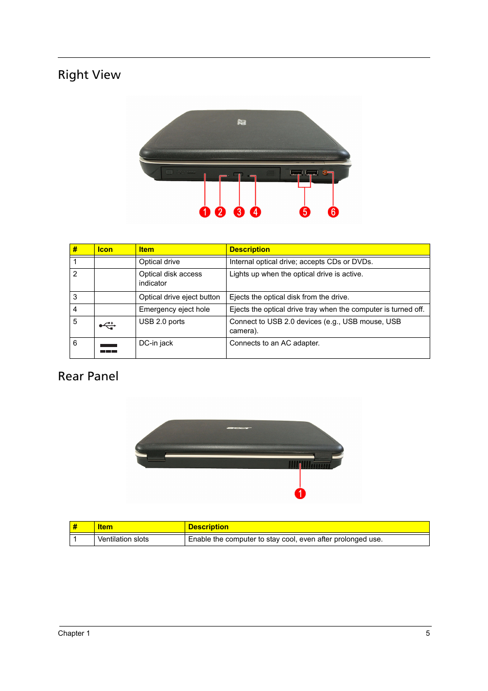 Right view, Rear panel, Right view rear panel | Acer 4715Z User Manual | Page 15 / 154