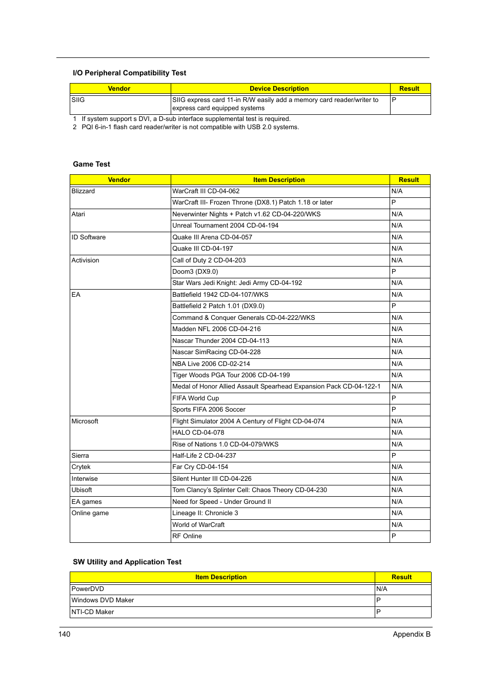 Acer 4715Z User Manual | Page 150 / 154