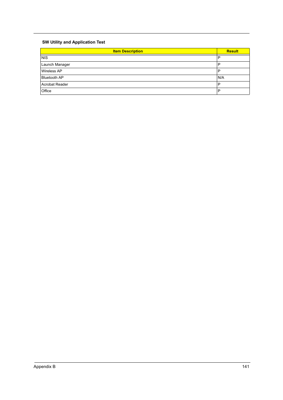 Acer 4715Z User Manual | Page 151 / 154