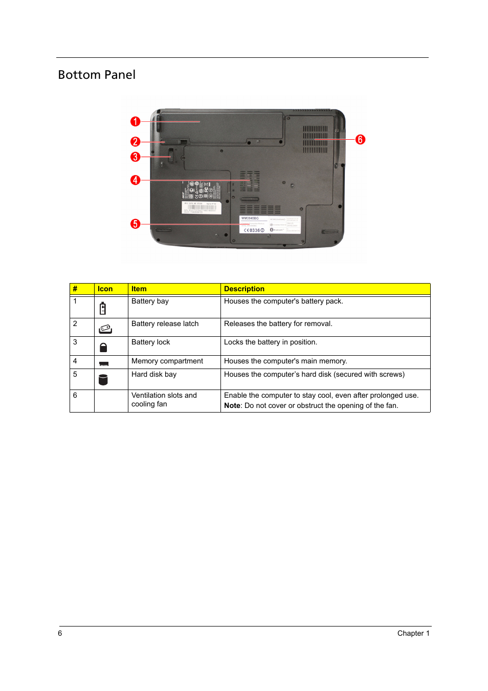 Bottom panel | Acer 4715Z User Manual | Page 16 / 154