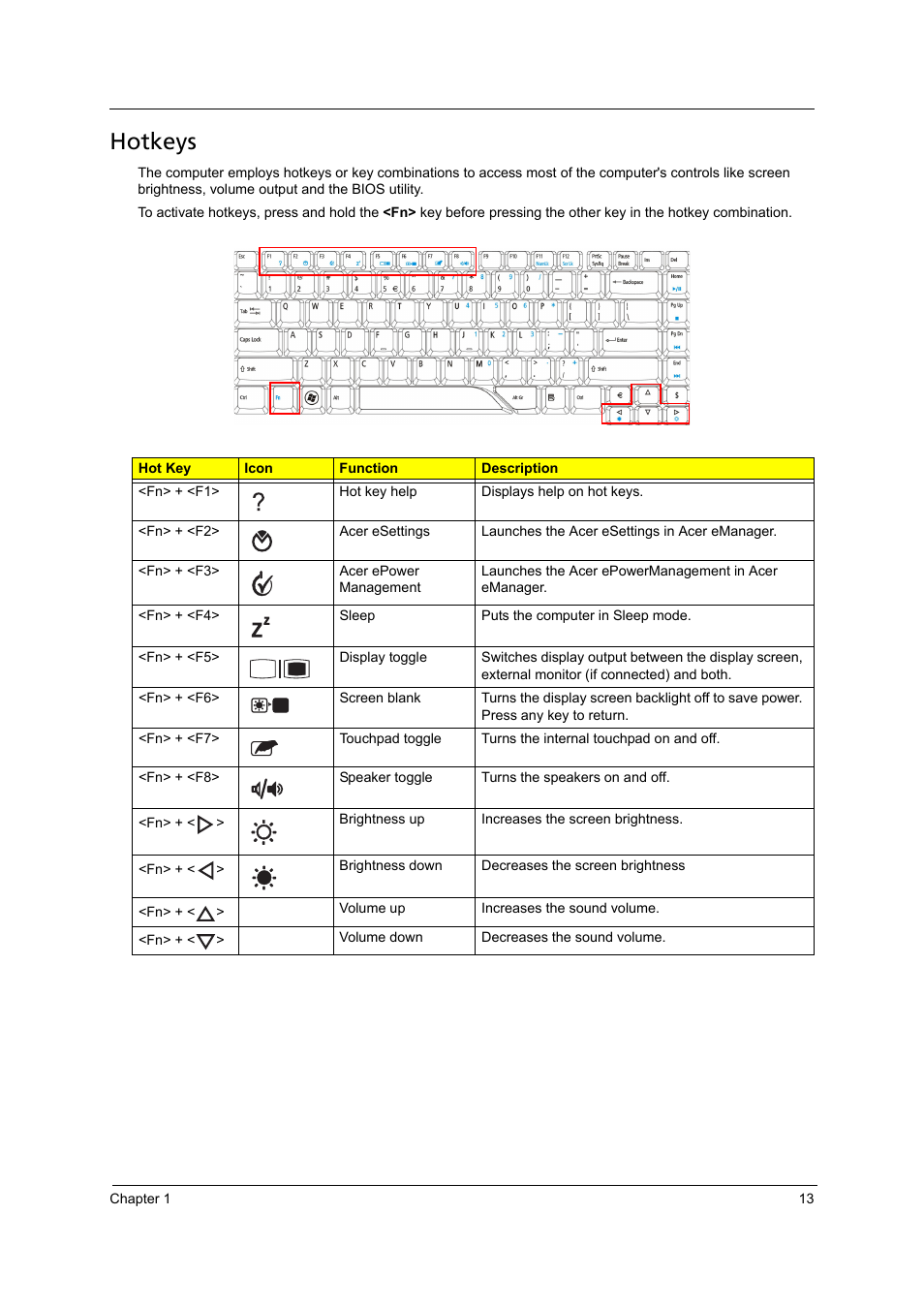 Hotkeys | Acer 4715Z User Manual | Page 23 / 154