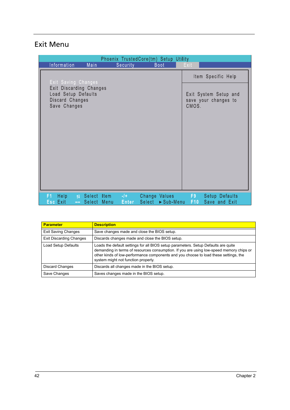 Exit menu | Acer 4715Z User Manual | Page 52 / 154