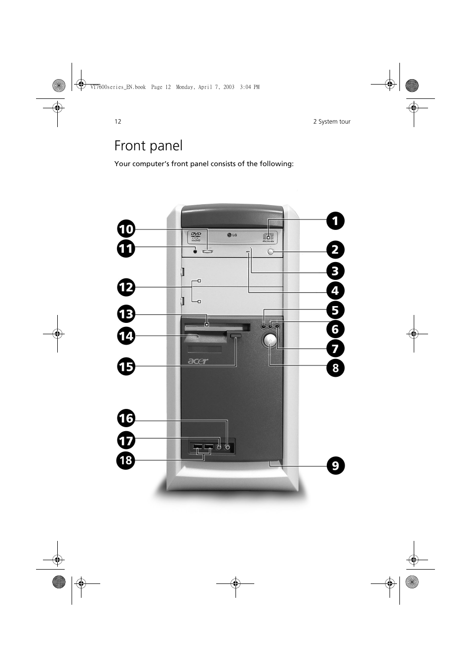 Front panel | Acer 7600 series User Manual | Page 18 / 116