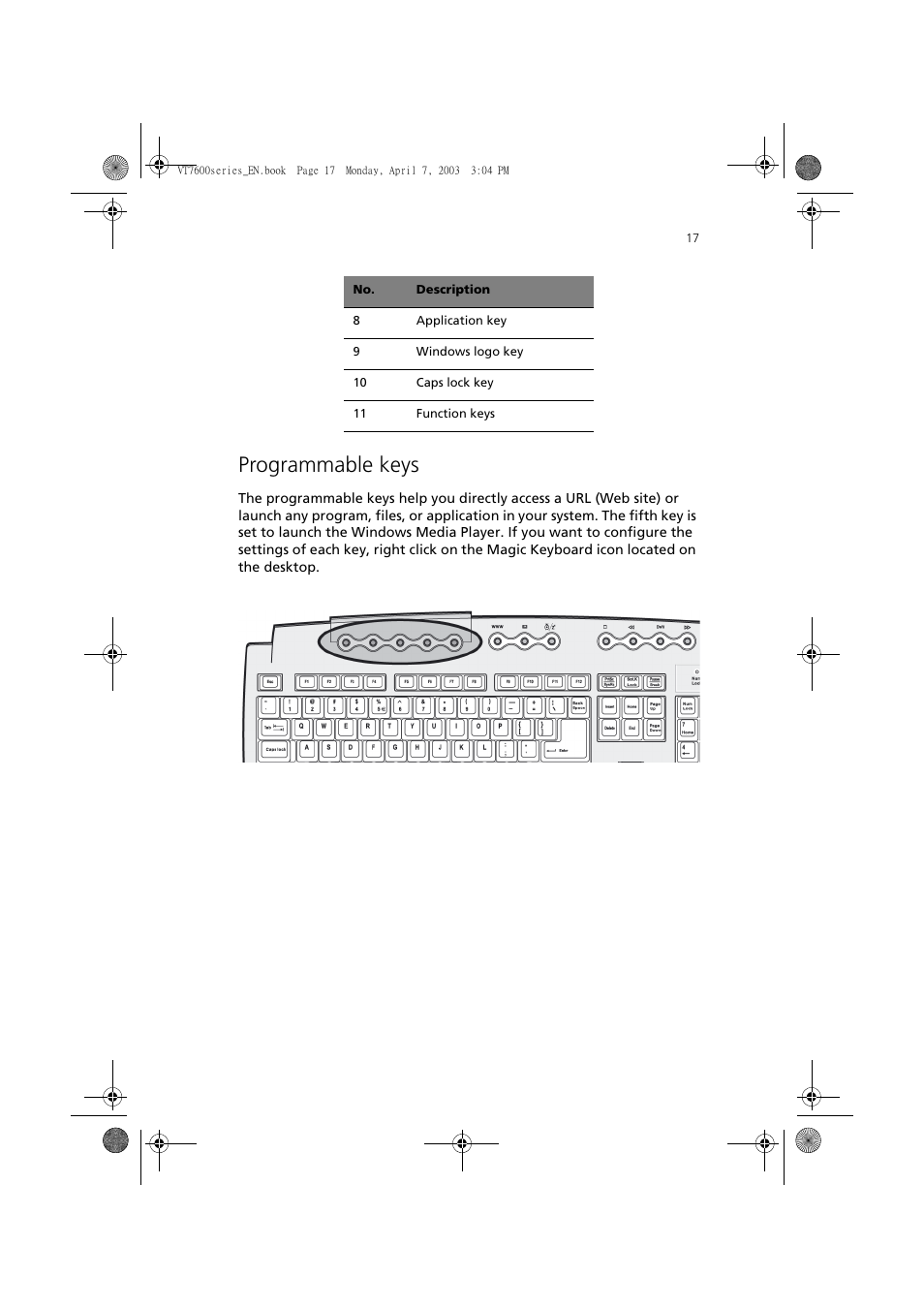 Programmable keys | Acer 7600 series User Manual | Page 23 / 116