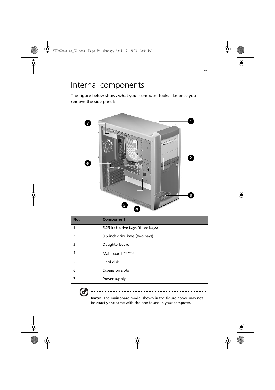 Internal components | Acer 7600 series User Manual | Page 65 / 116