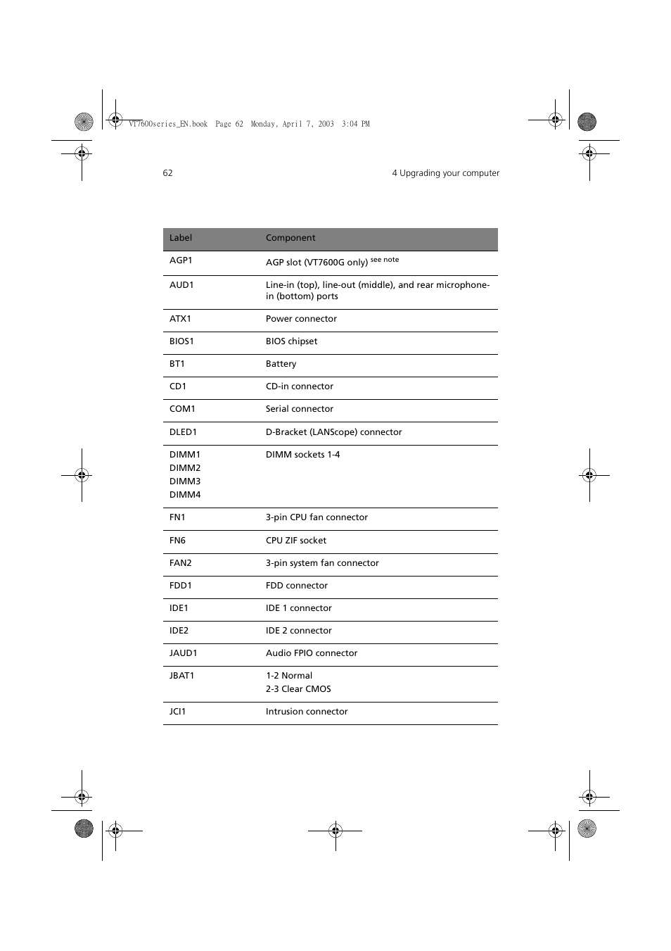 Acer 7600 series User Manual | Page 68 / 116