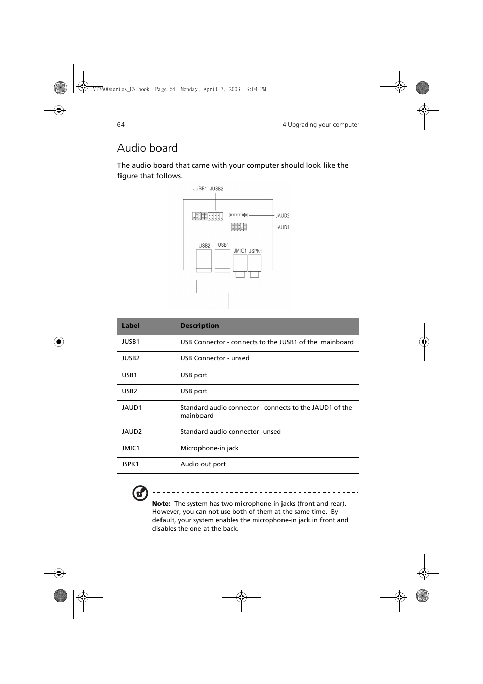 Audio board | Acer 7600 series User Manual | Page 70 / 116