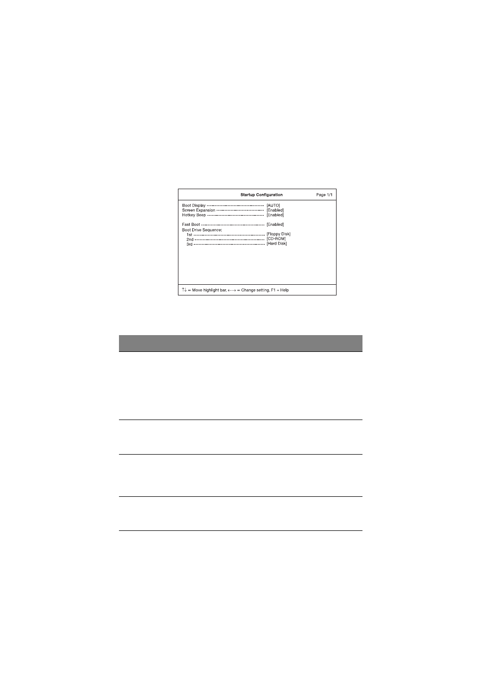 Startup configuration | Acer 505 series User Manual | Page 104 / 132