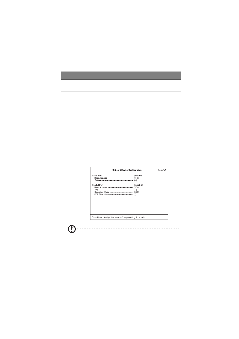 Onboard device configuration | Acer 505 series User Manual | Page 105 / 132