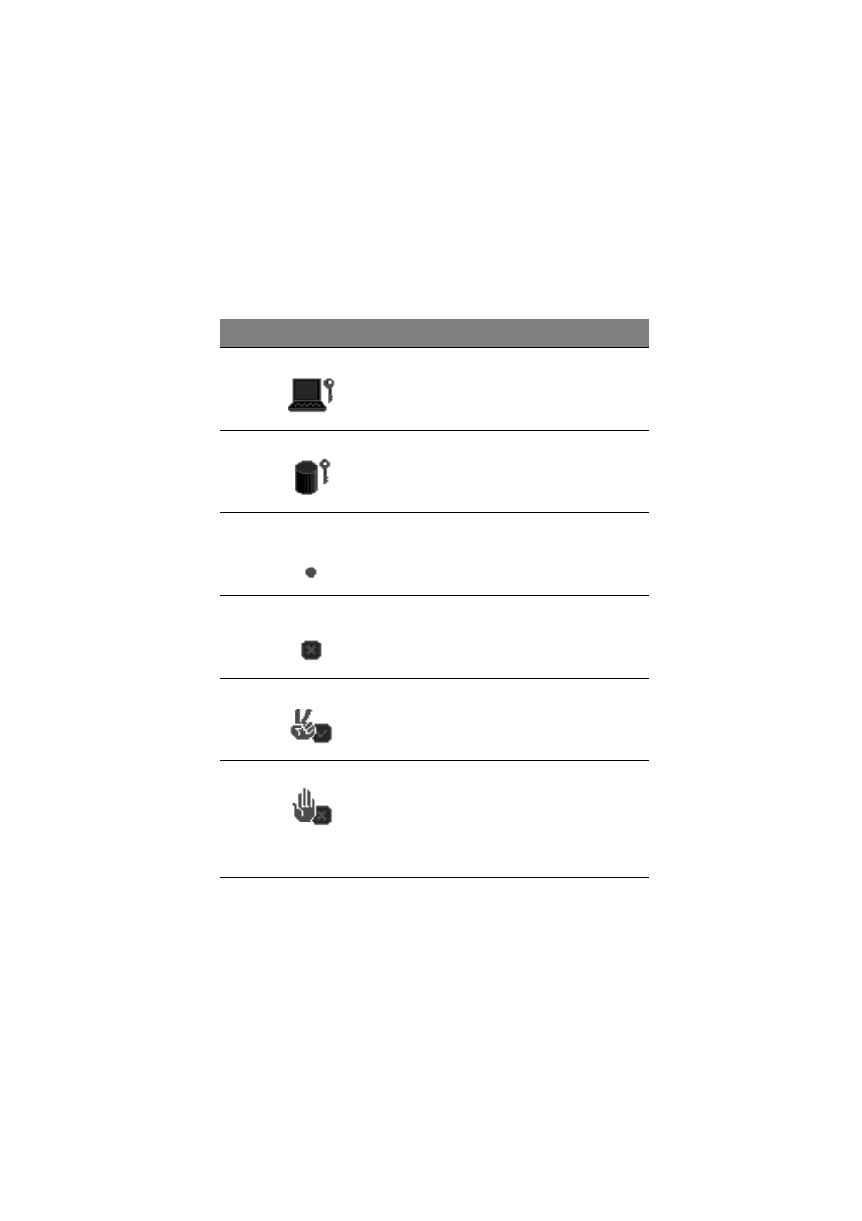 Password icons | Acer 505 series User Manual | Page 109 / 132