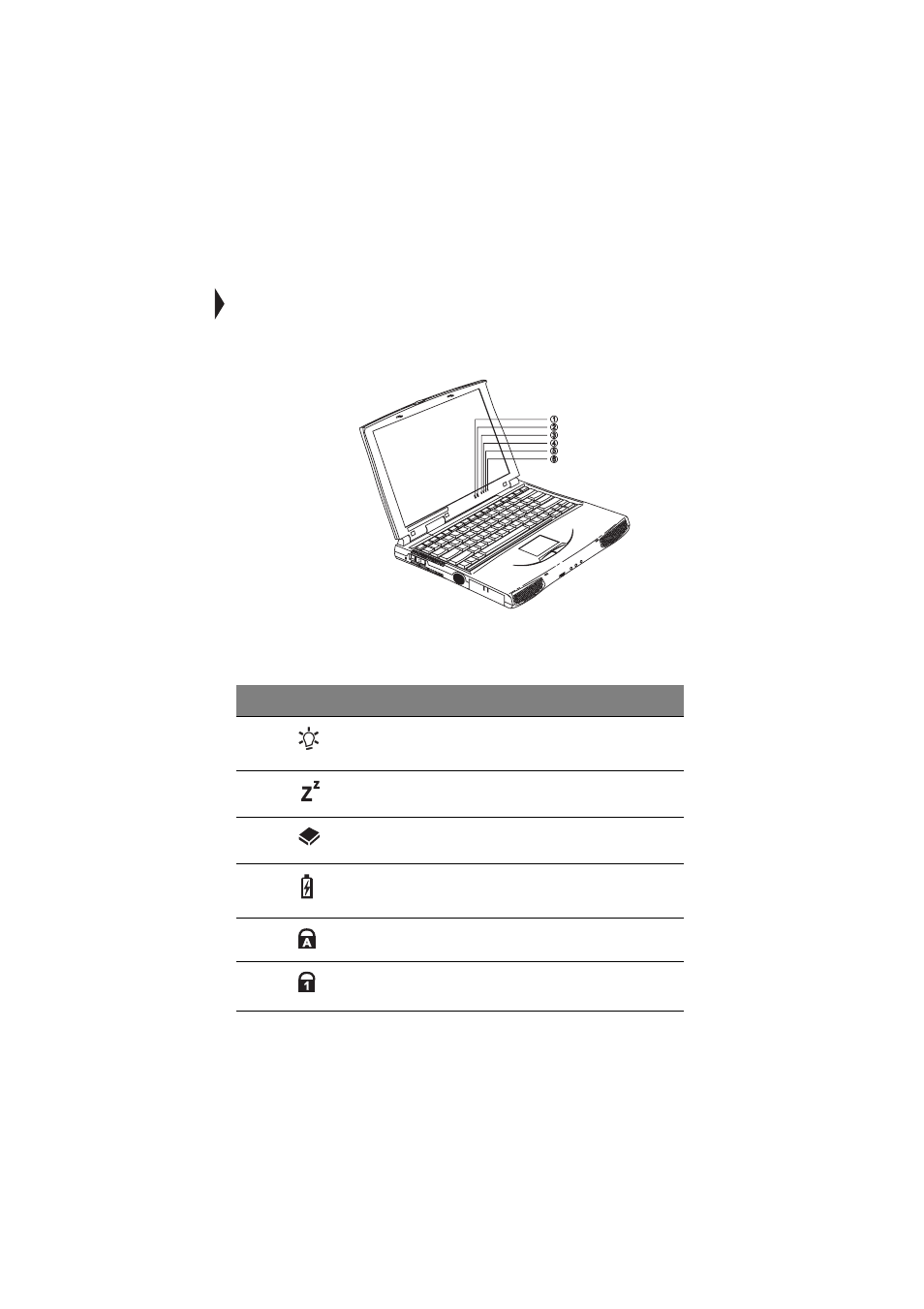 Indicators | Acer 505 series User Manual | Page 29 / 132