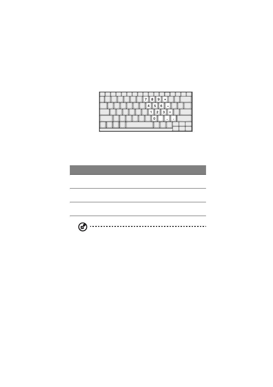 Embedded numeric keypad | Acer 505 series User Manual | Page 31 / 132