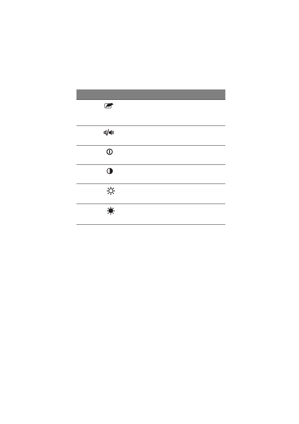 Activating hotkeys | Acer 505 series User Manual | Page 35 / 132