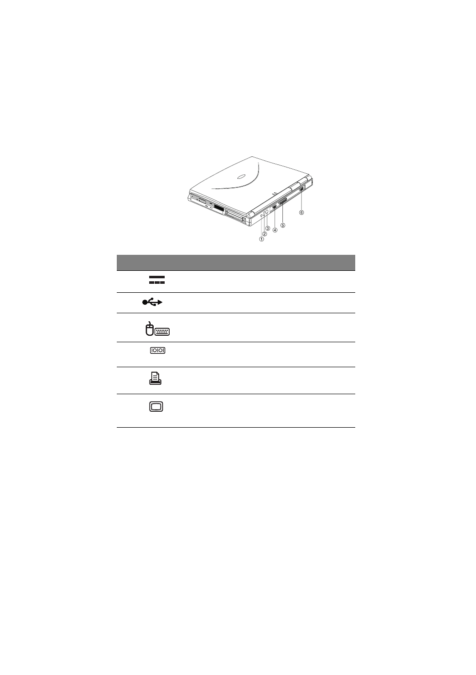 Rear ports, Universal serial bus | Acer 505 series User Manual | Page 42 / 132