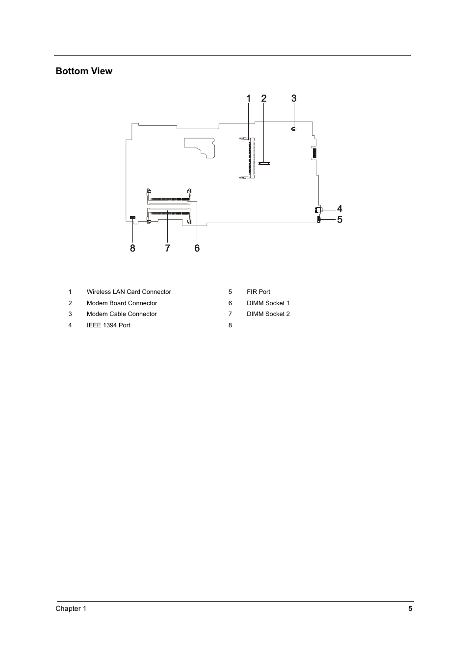 Bottom view | Acer 2600 User Manual | Page 10 / 126