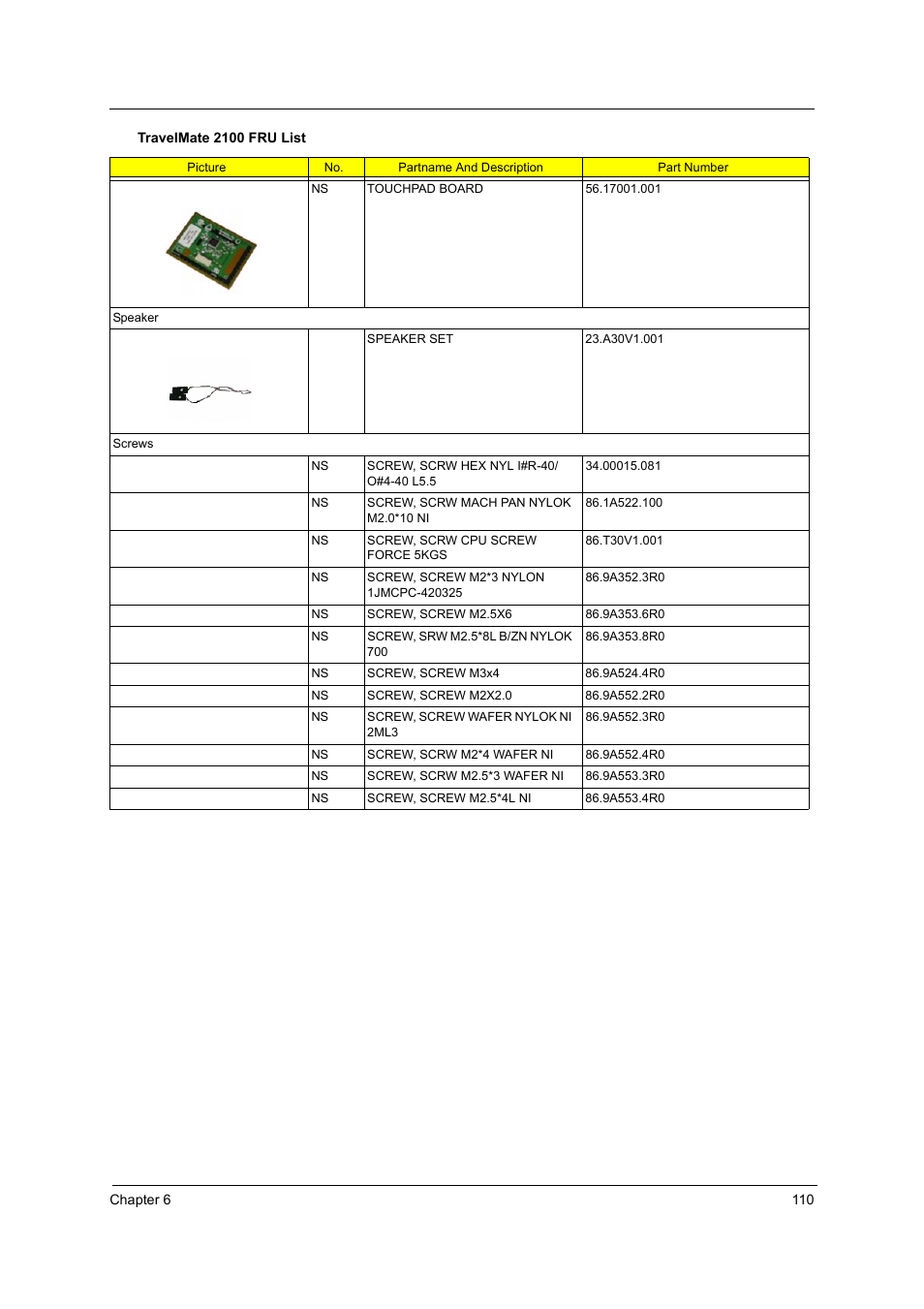 Acer 2600 User Manual | Page 114 / 126