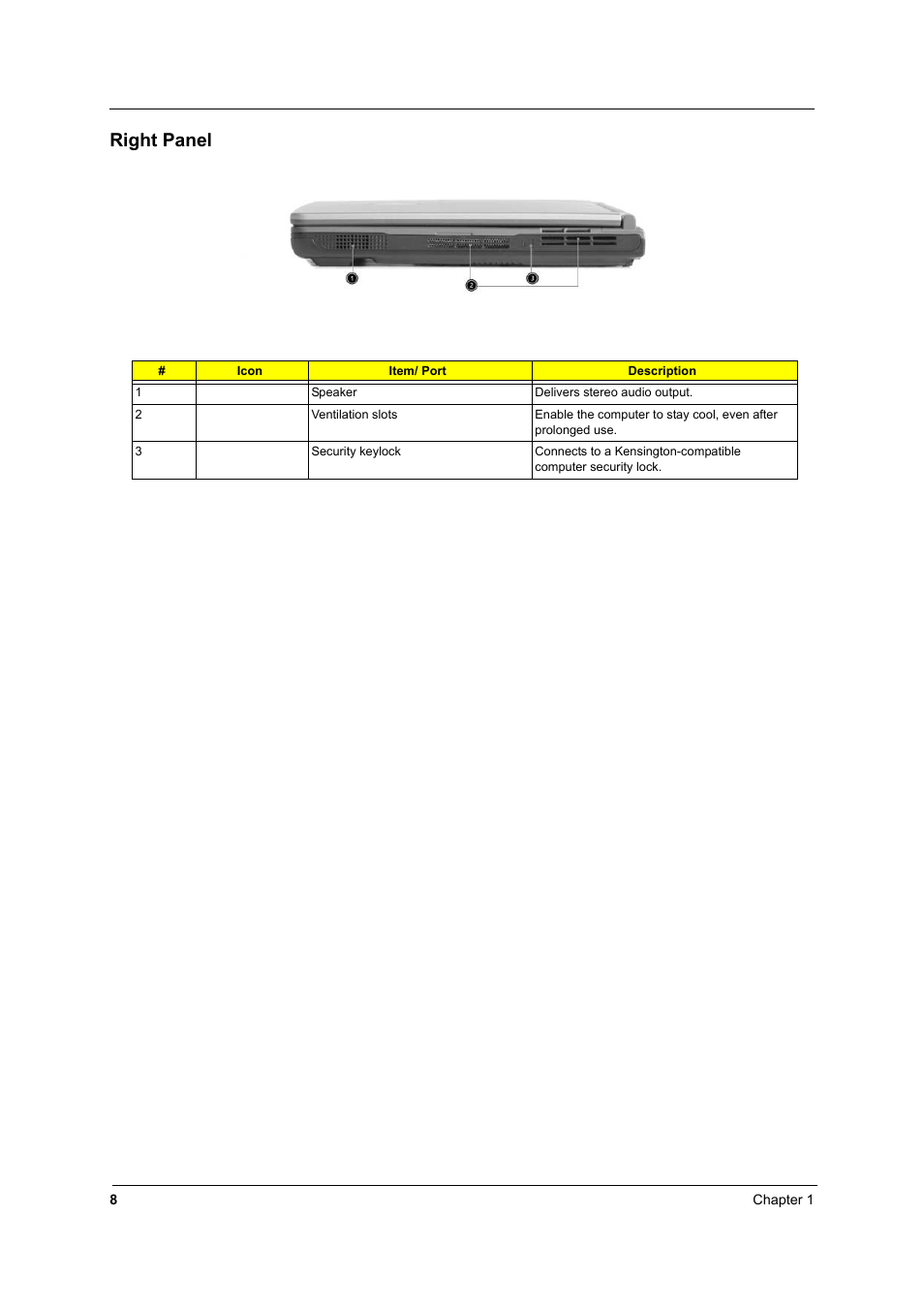 Right panel | Acer 2600 User Manual | Page 13 / 126