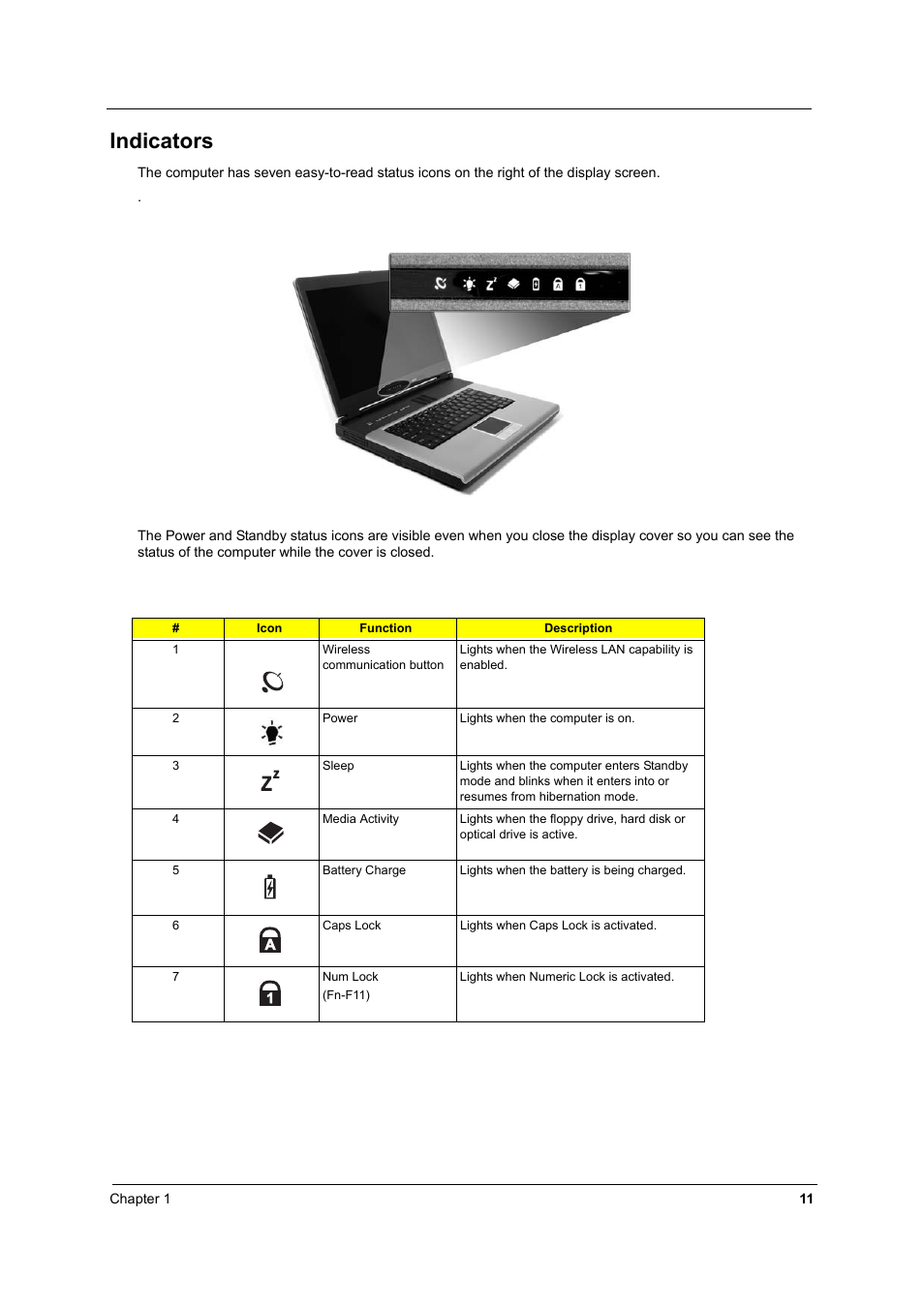Indicators | Acer 2600 User Manual | Page 16 / 126