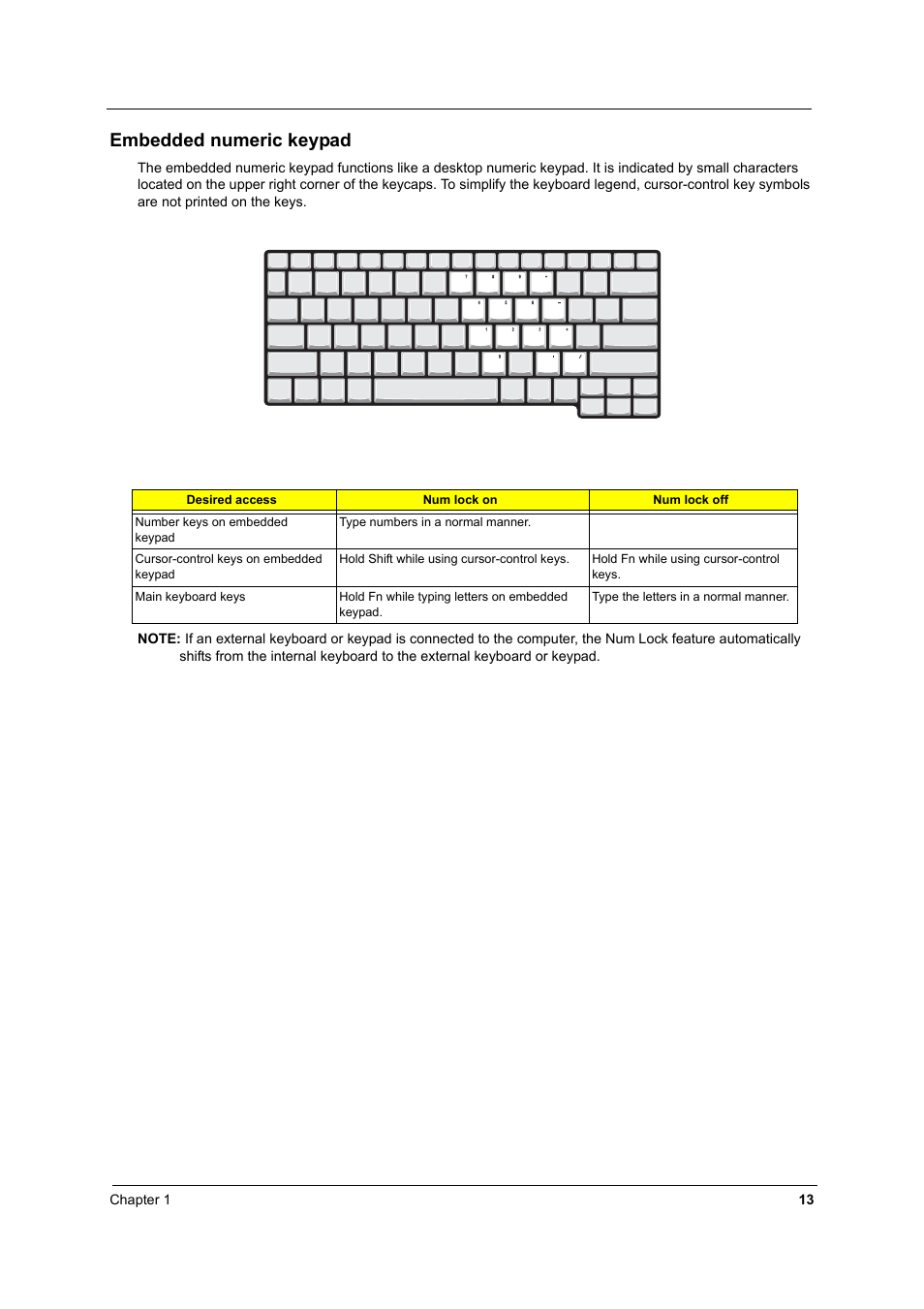 Embedded numeric keypad | Acer 2600 User Manual | Page 18 / 126