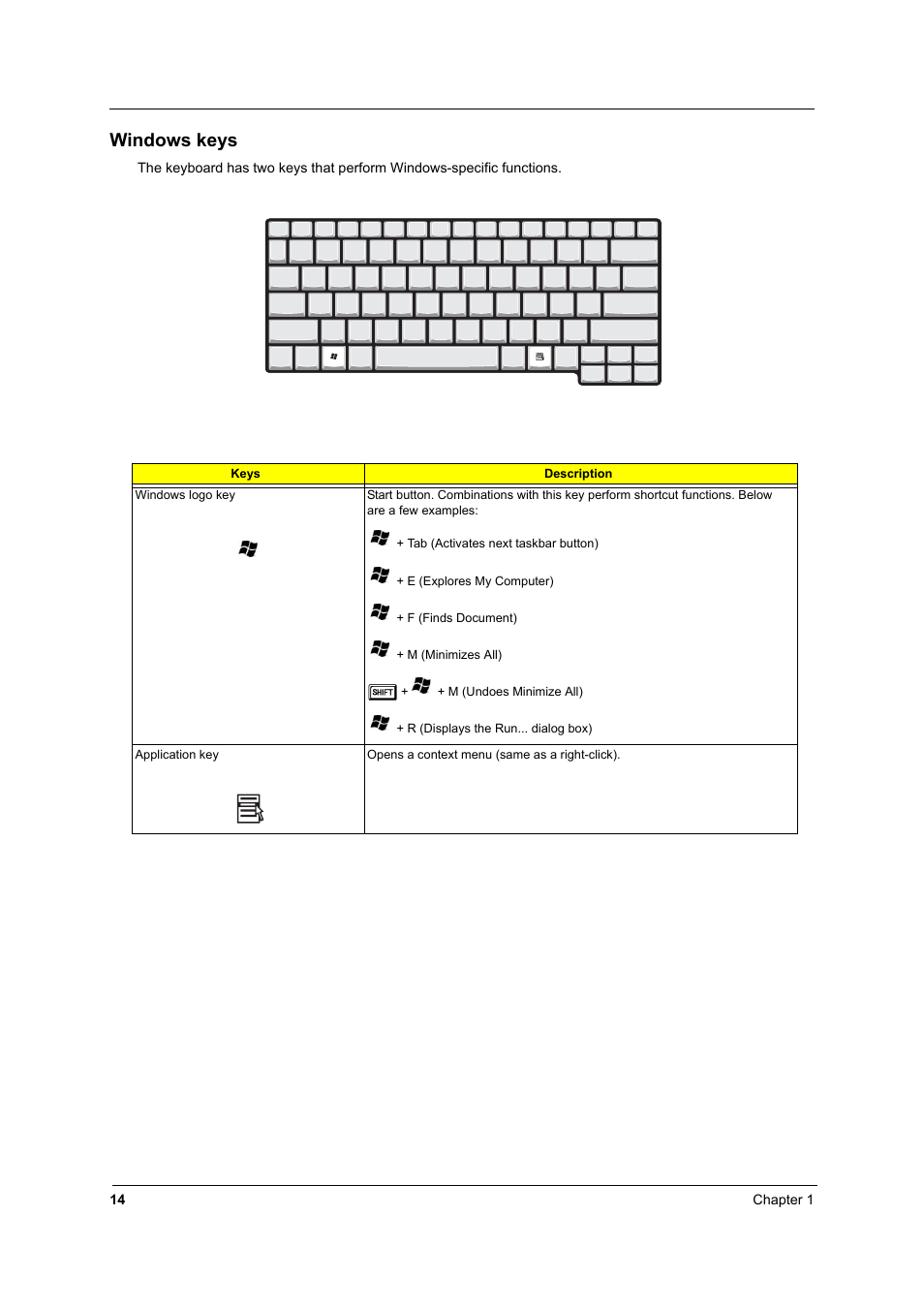 Windows keys | Acer 2600 User Manual | Page 19 / 126