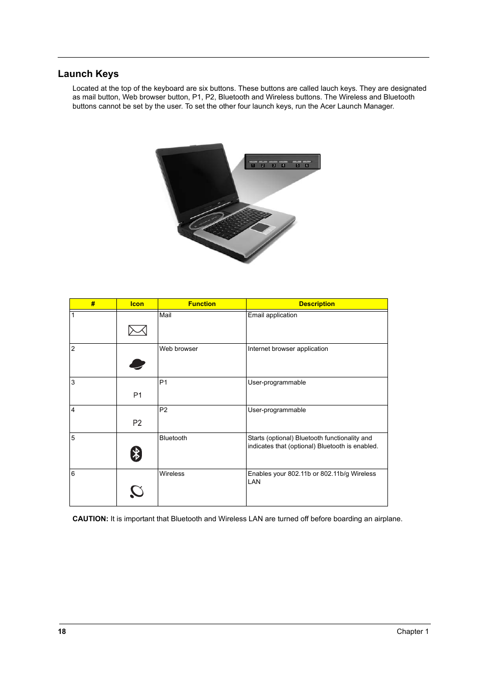 Launch keys | Acer 2600 User Manual | Page 23 / 126