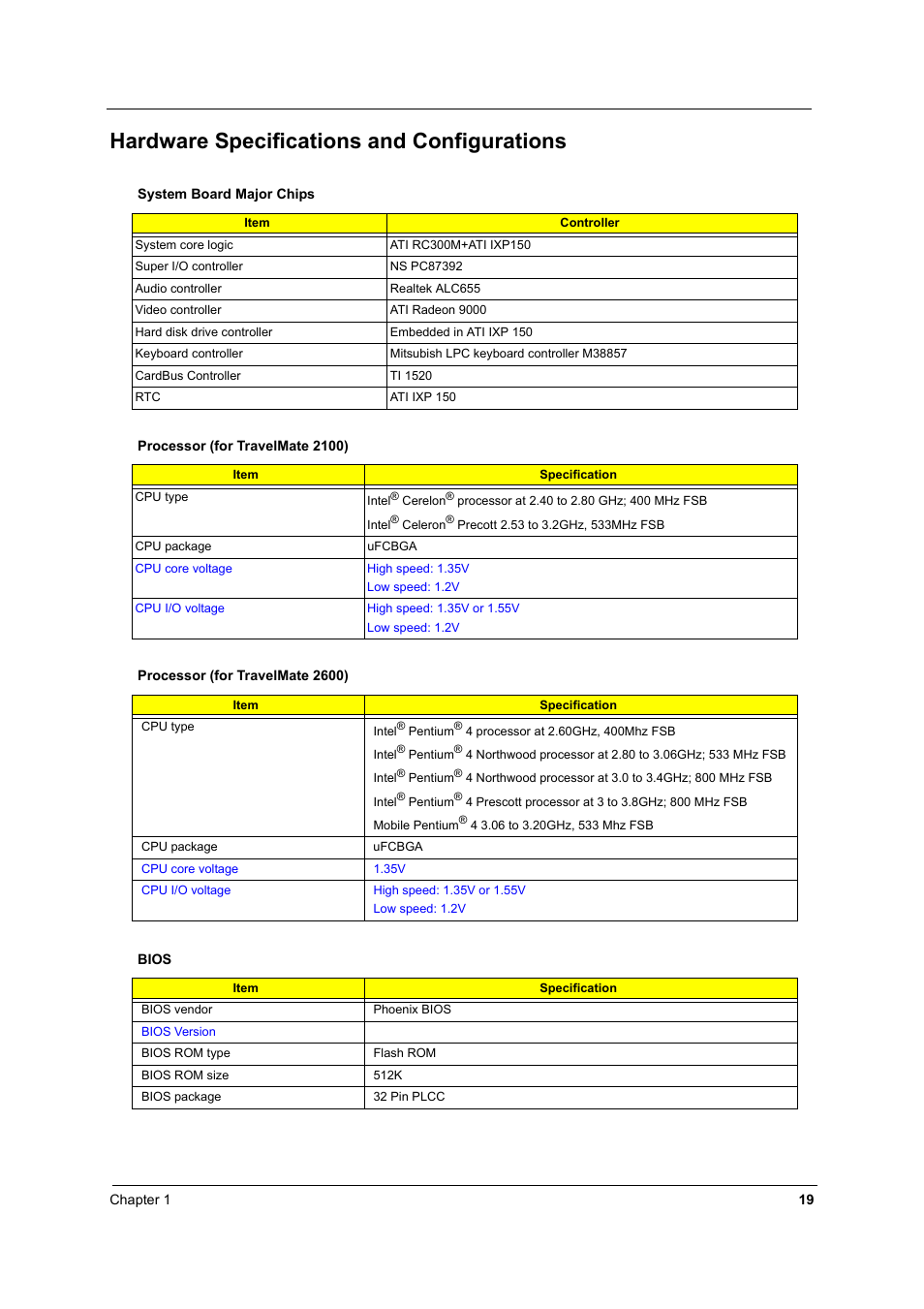 Hardware specifications and configurations | Acer 2600 User Manual | Page 24 / 126