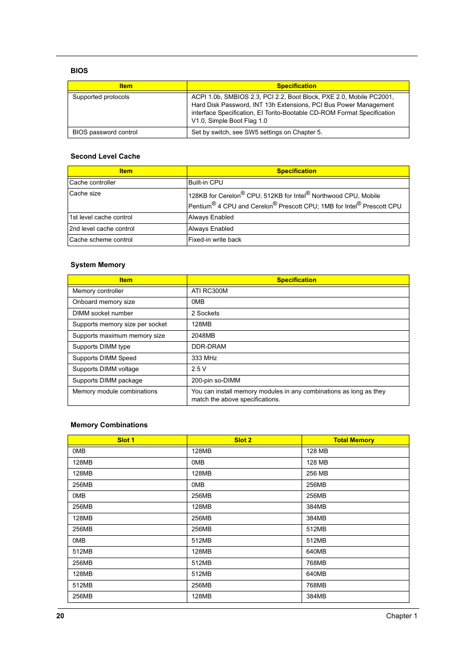 Acer 2600 User Manual | Page 25 / 126