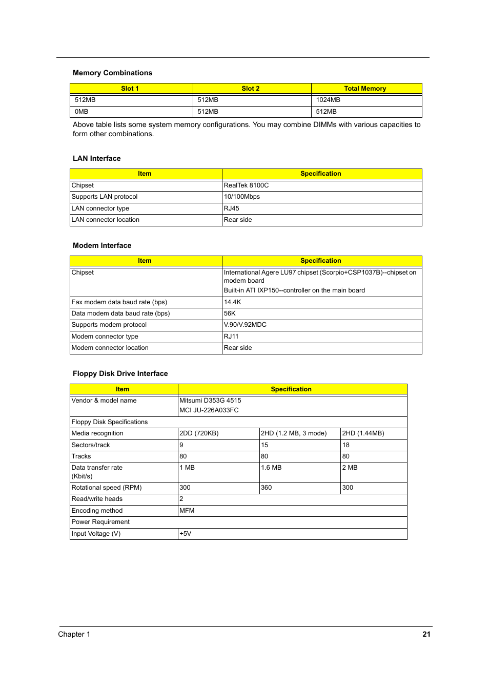 Acer 2600 User Manual | Page 26 / 126