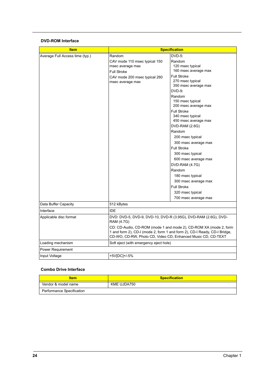 Acer 2600 User Manual | Page 29 / 126