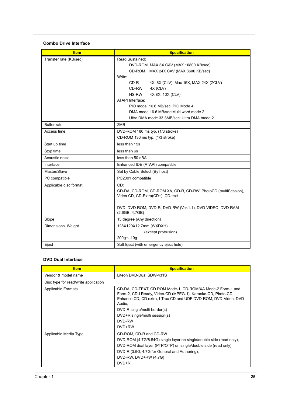 Acer 2600 User Manual | Page 30 / 126