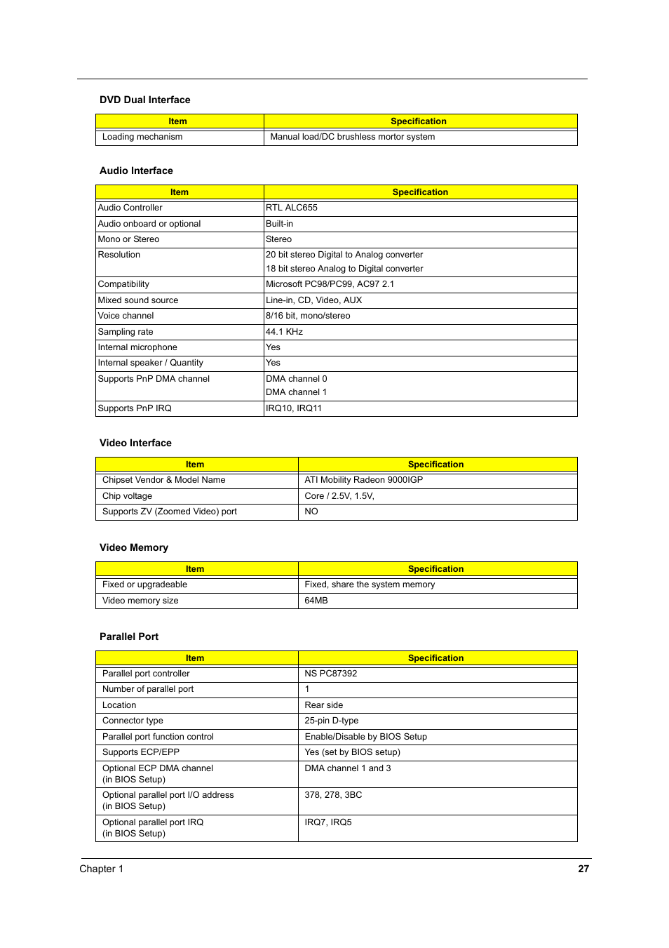 Acer 2600 User Manual | Page 32 / 126