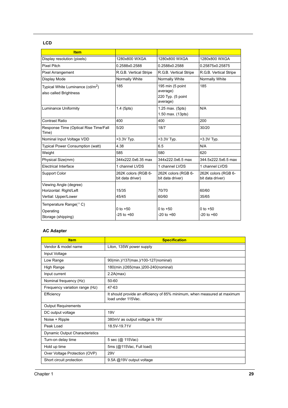 Acer 2600 User Manual | Page 34 / 126