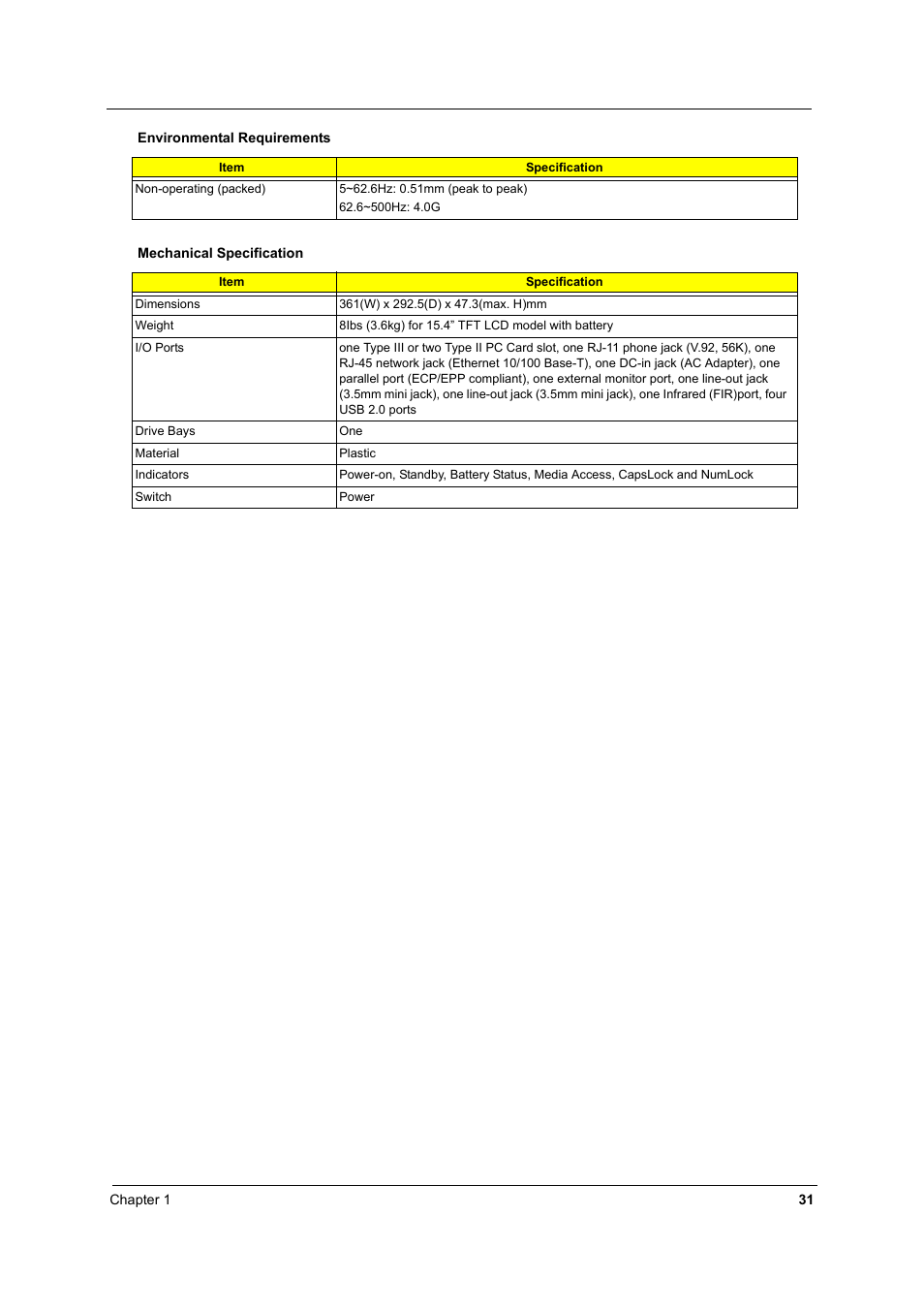 Acer 2600 User Manual | Page 36 / 126