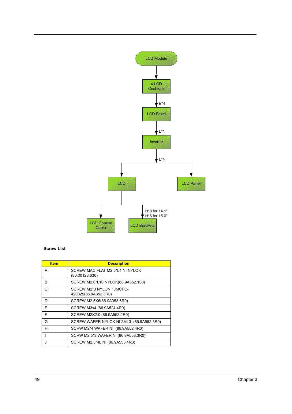 Acer 2600 User Manual | Page 54 / 126