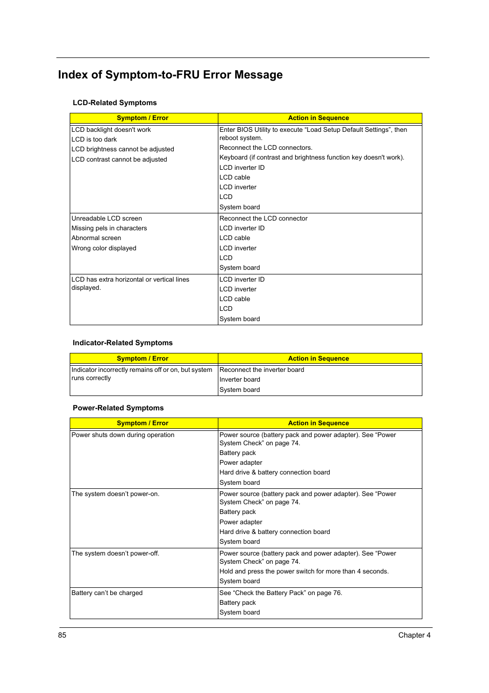 Index of symptom-to-fru error message | Acer 2600 User Manual | Page 89 / 126