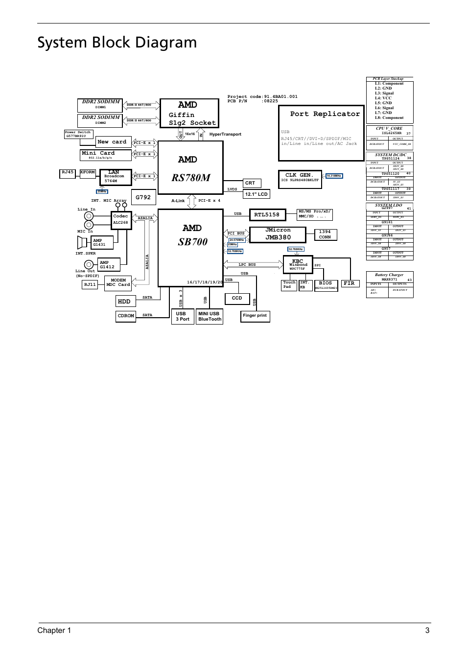 System block diagram, Sb700, Rs780m | Chapter 1 3, Port replicator, Giffin s1g2 socket, Jmb380, G792, Clk gen, Mini card new card | Acer 1200 User Manual | Page 13 / 166