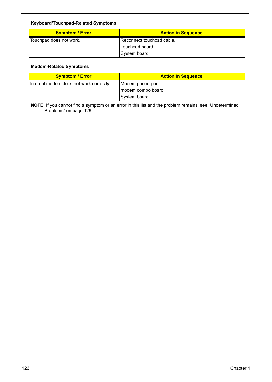 Acer 1200 User Manual | Page 136 / 166