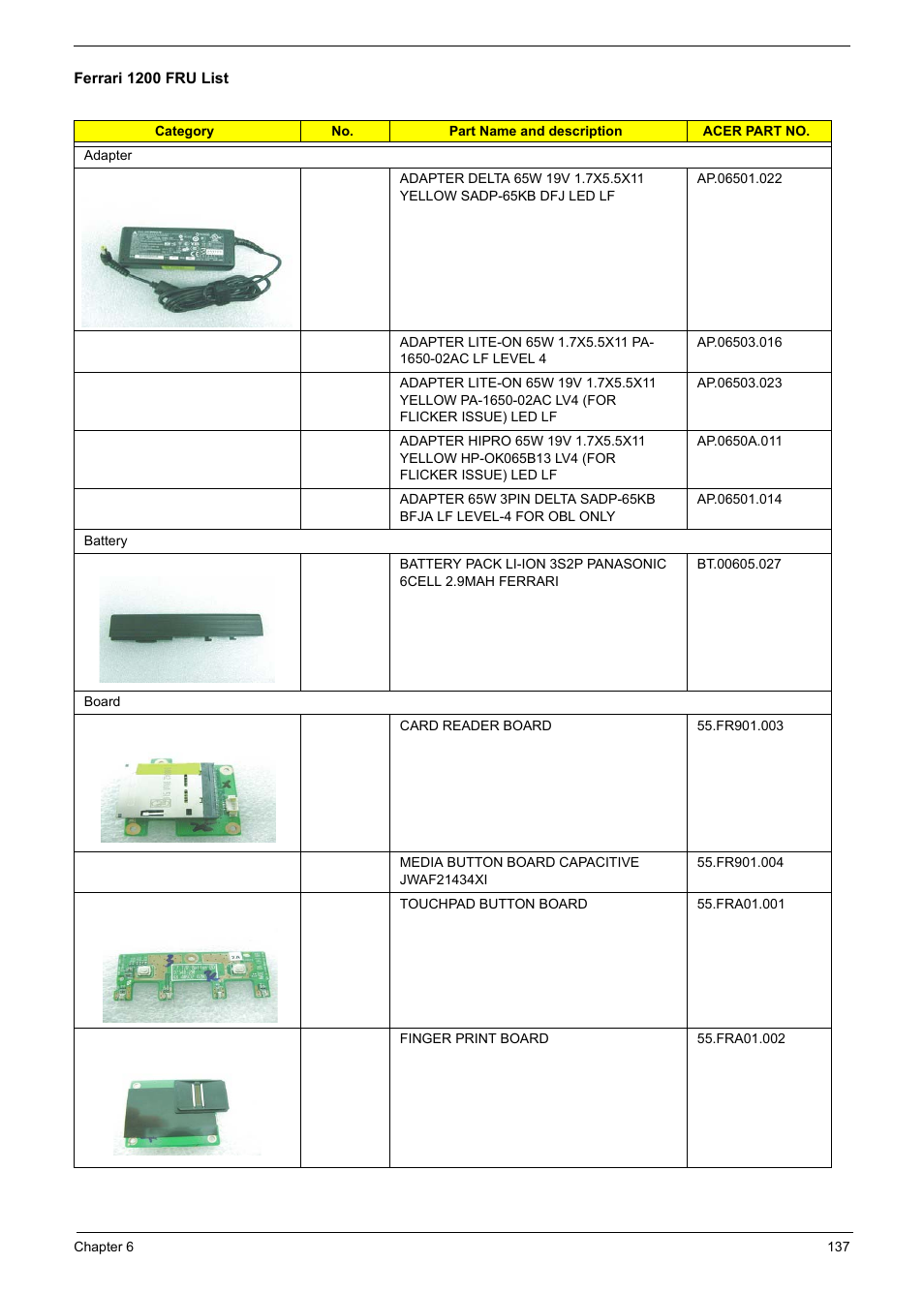 Acer 1200 User Manual | Page 147 / 166