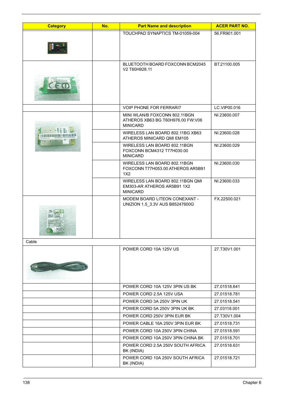 Acer 1200 User Manual | Page 148 / 166