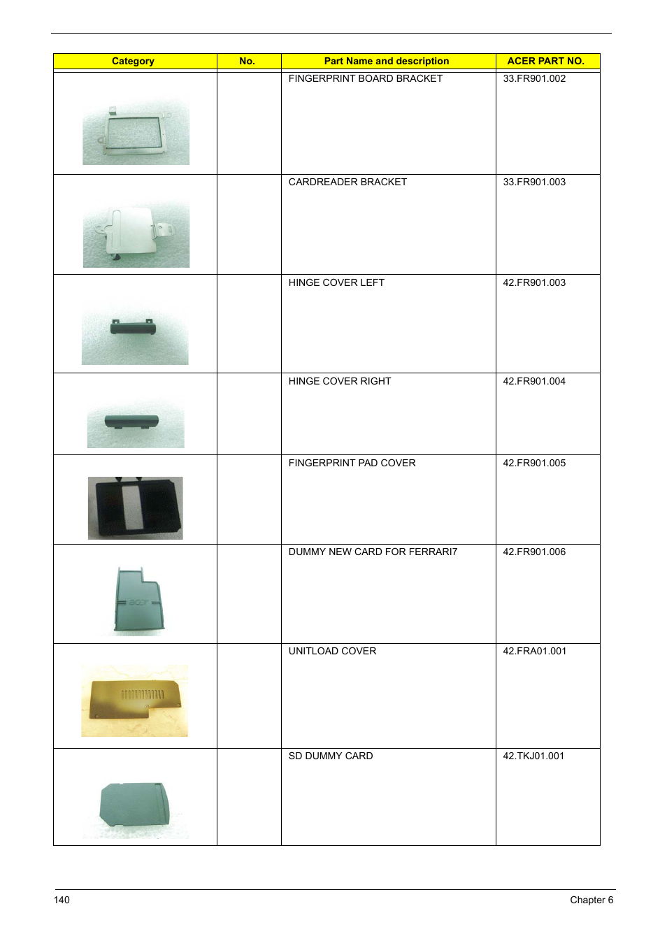 Acer 1200 User Manual | Page 150 / 166