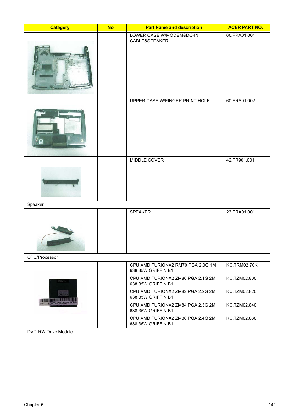 Acer 1200 User Manual | Page 151 / 166