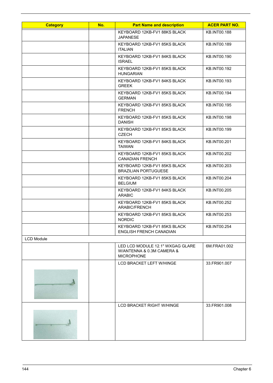 Acer 1200 User Manual | Page 154 / 166