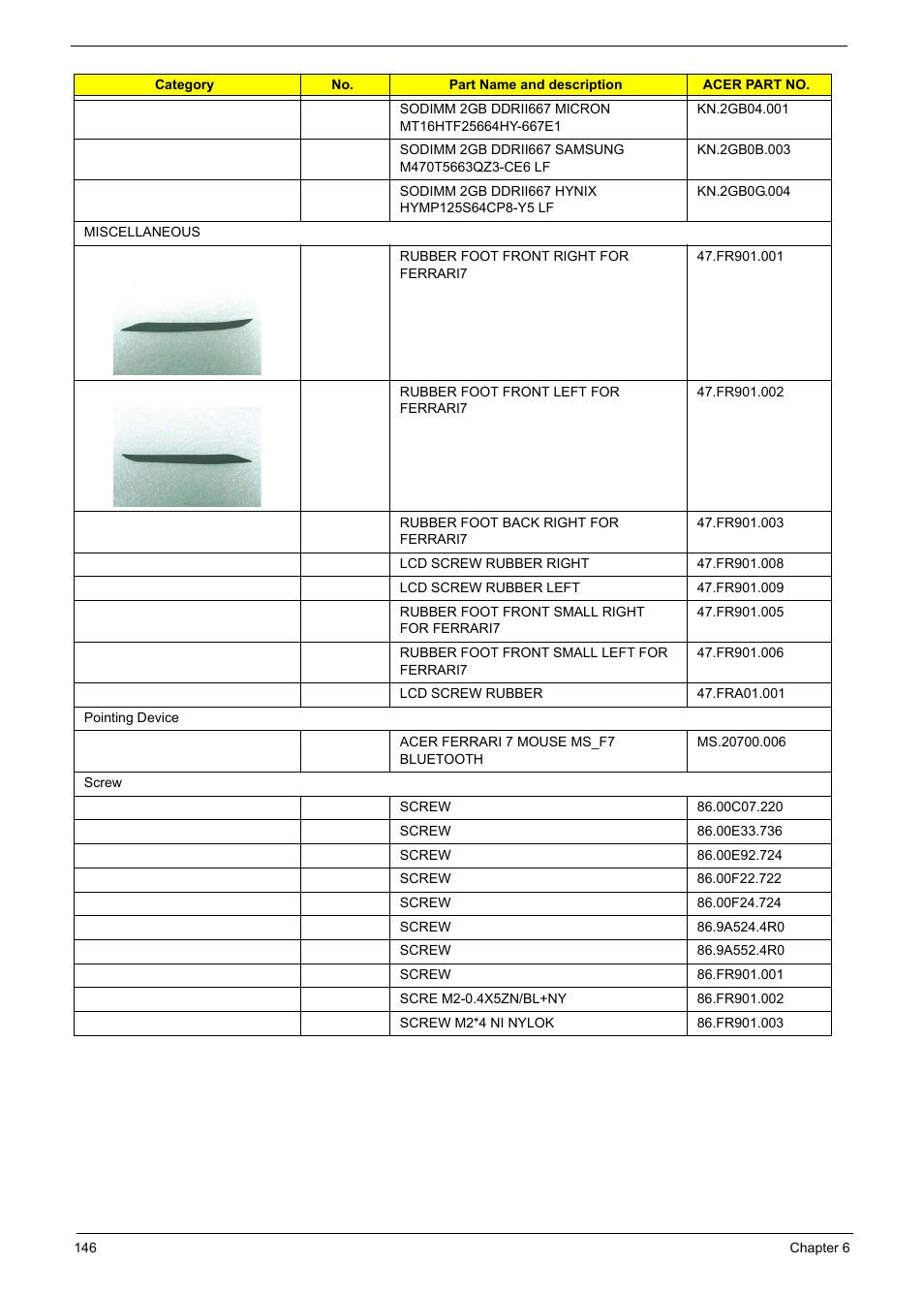 Acer 1200 User Manual | Page 156 / 166