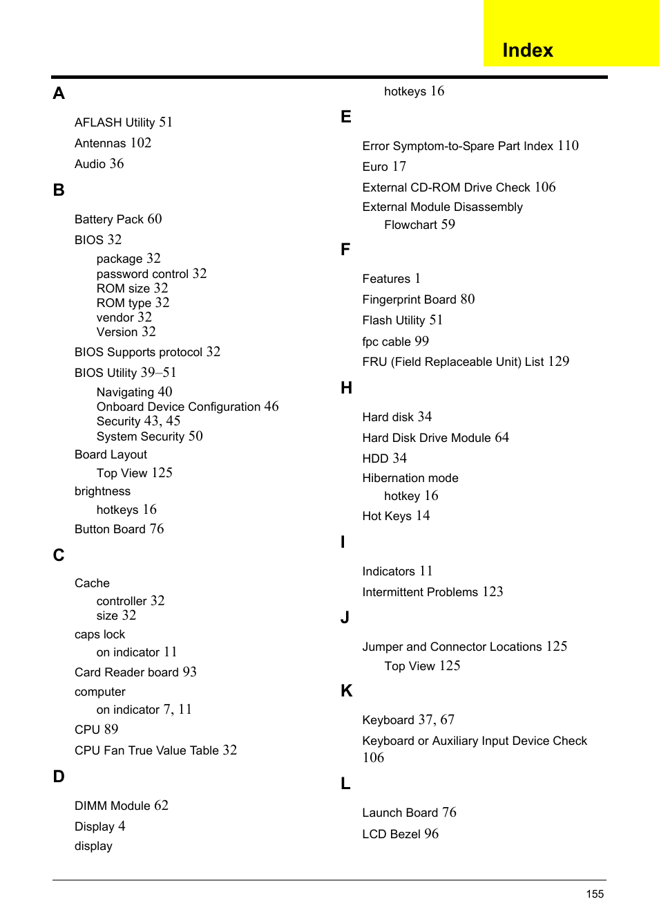 Index | Acer 1200 User Manual | Page 165 / 166