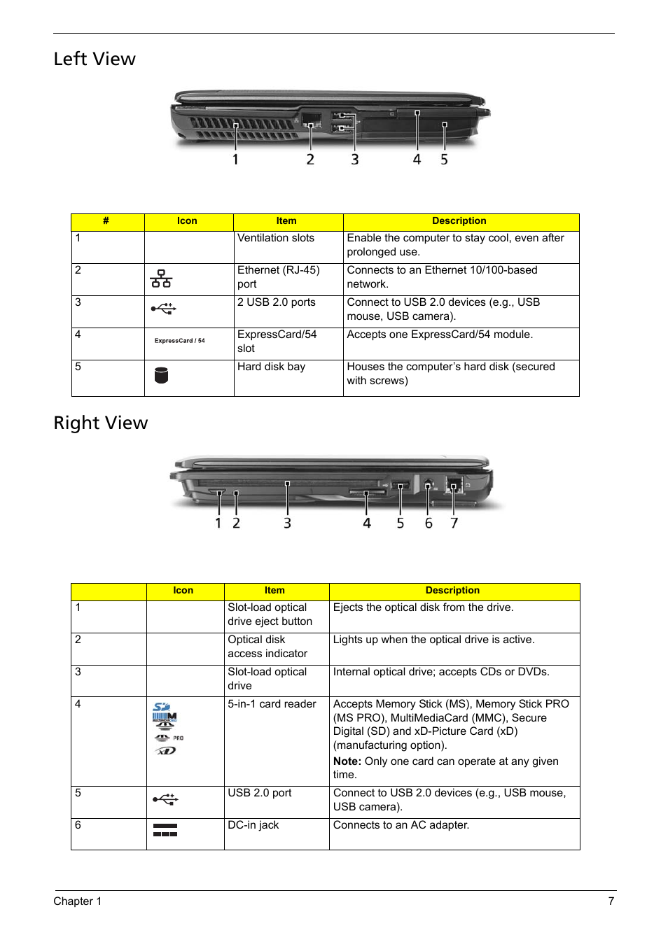 Right view, Left view right view | Acer 1200 User Manual | Page 17 / 166